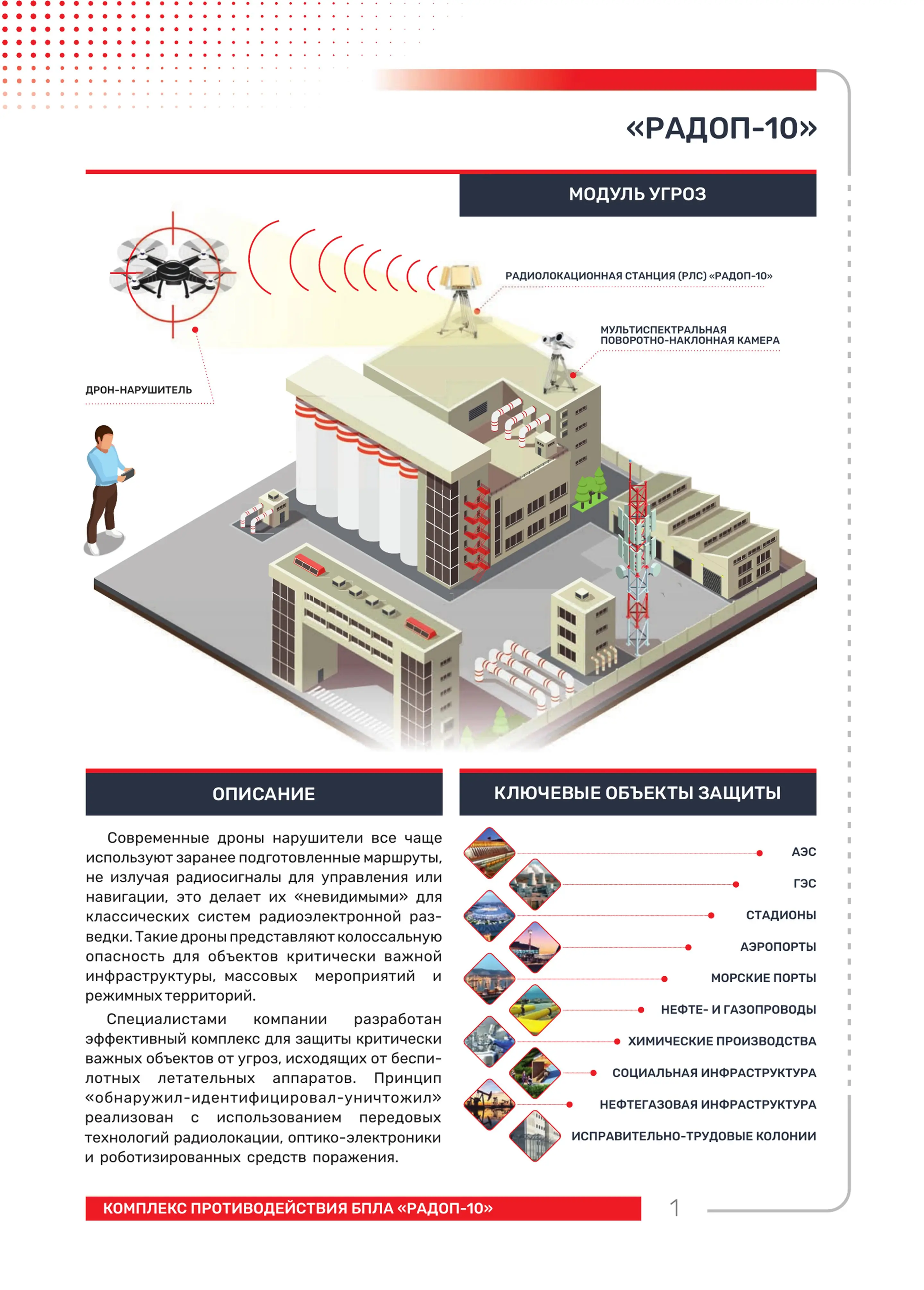 Комплекс противодействия БПЛА Радоп-10