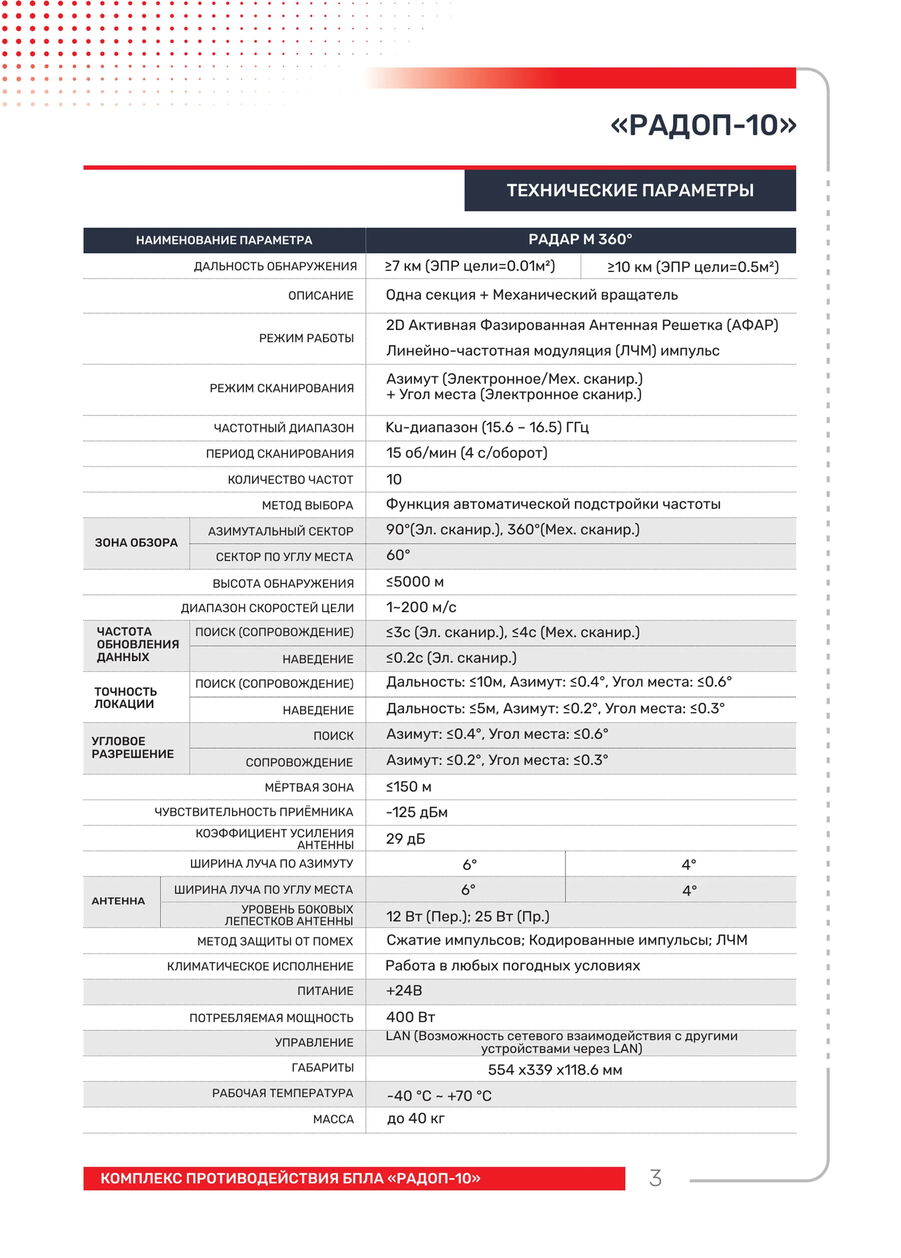 Технические параметры Радоп-10 ч.1