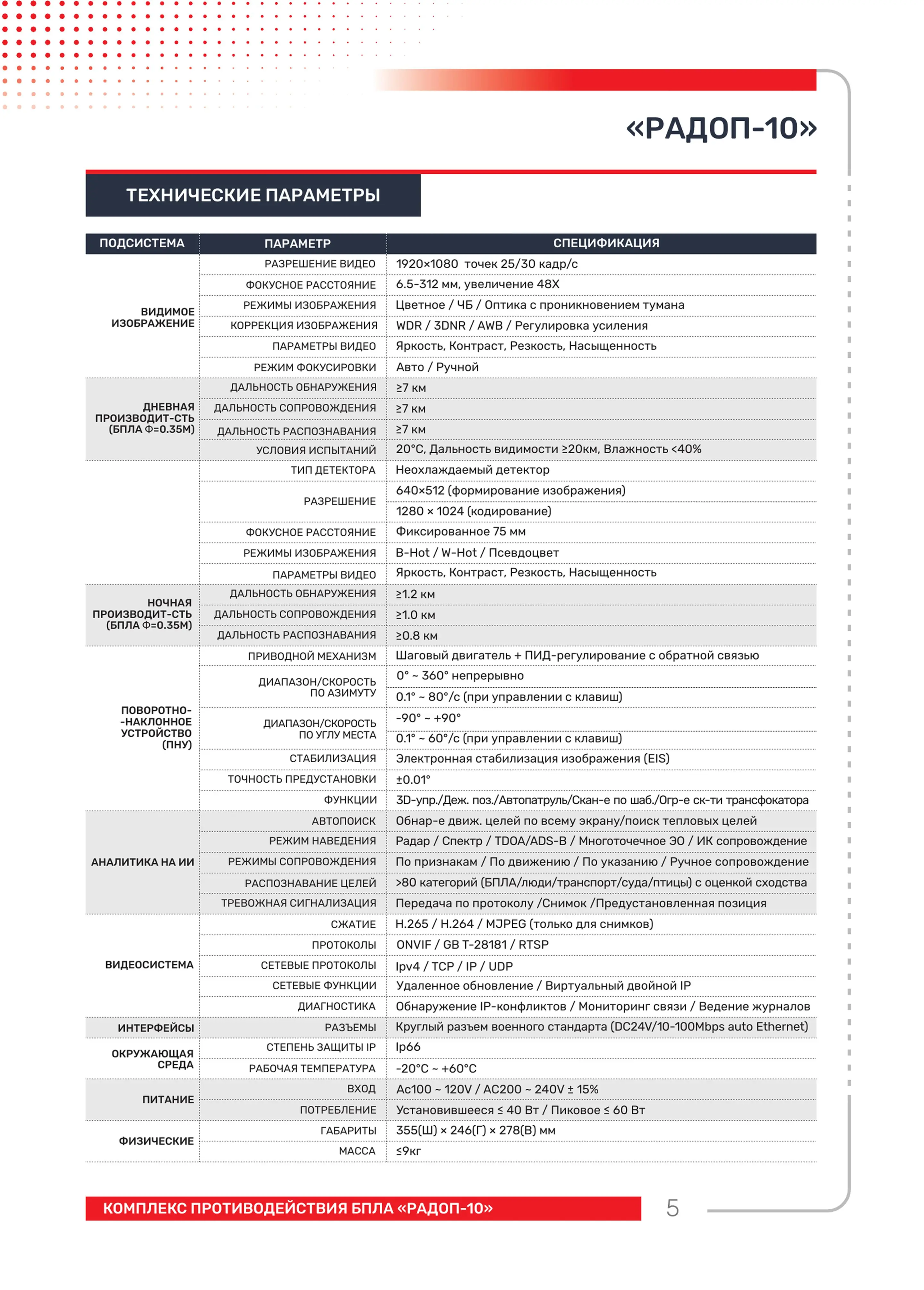 Технические параметры Радоп-10 ч.2