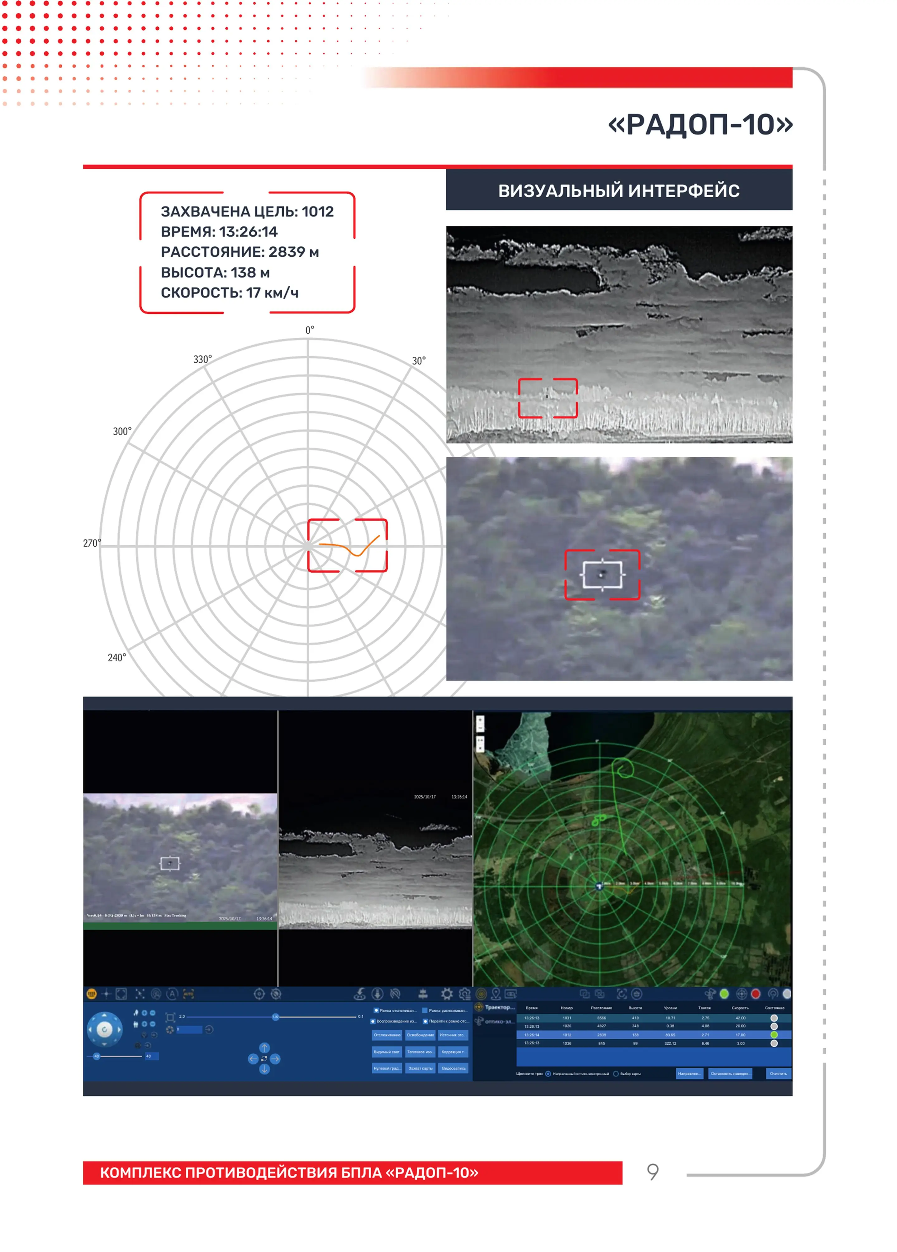 Визуальный интерфейс Радоп-10